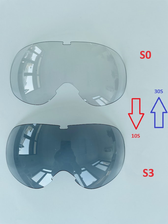 Photochromic Lens